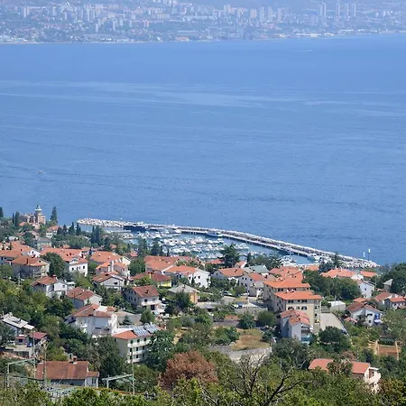 Micic *
